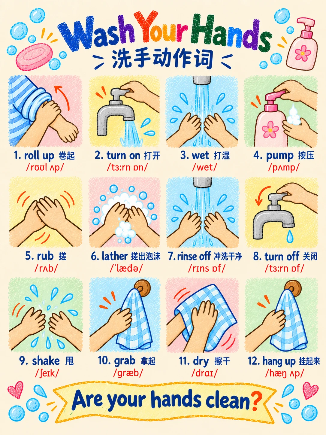 Things to Wear